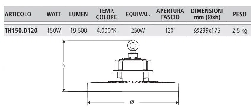 Sospensione Industriale 150W 4.000°k 19500 lm Angolo Diffus.120° Arteleta TH150.D120